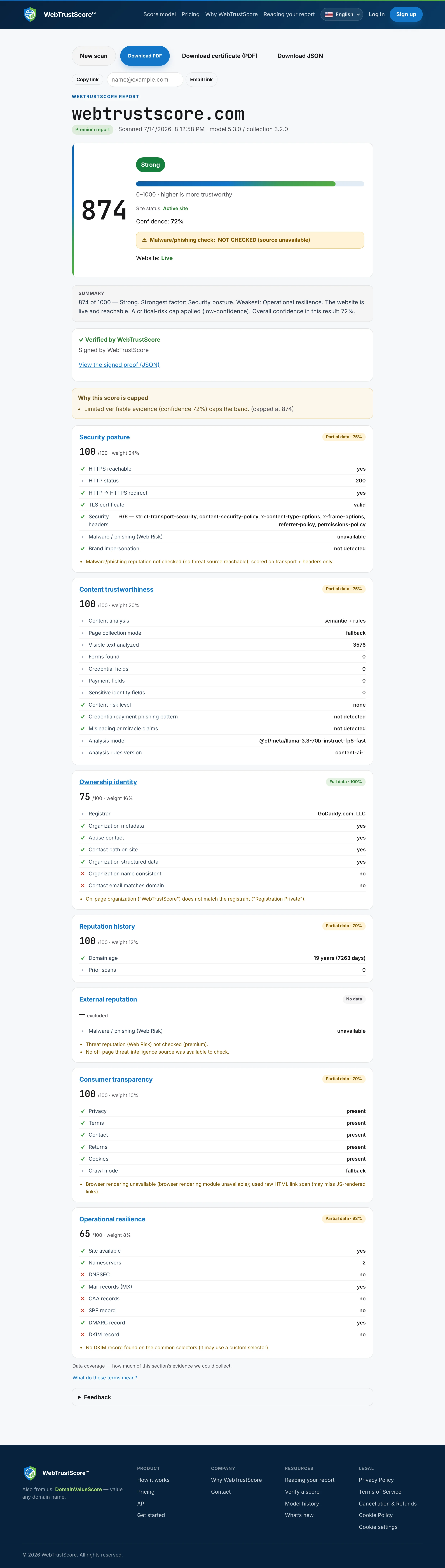 Complete sample of the paid detailed report